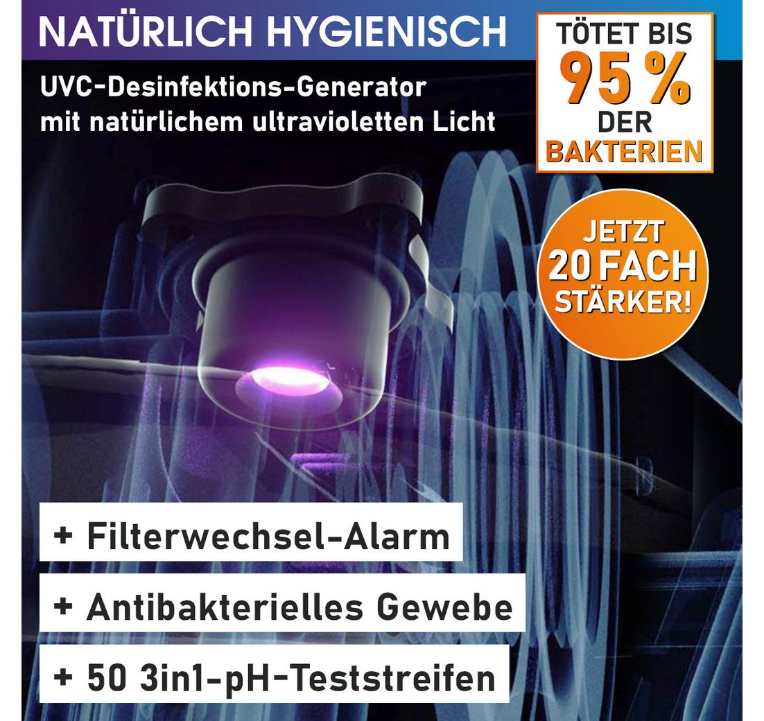 Ganzjähriger Einsatz