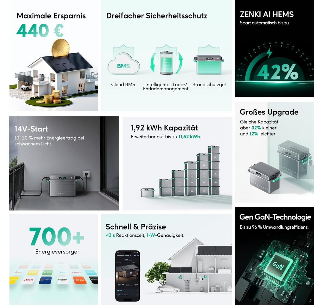 (solarflow 800 plus)