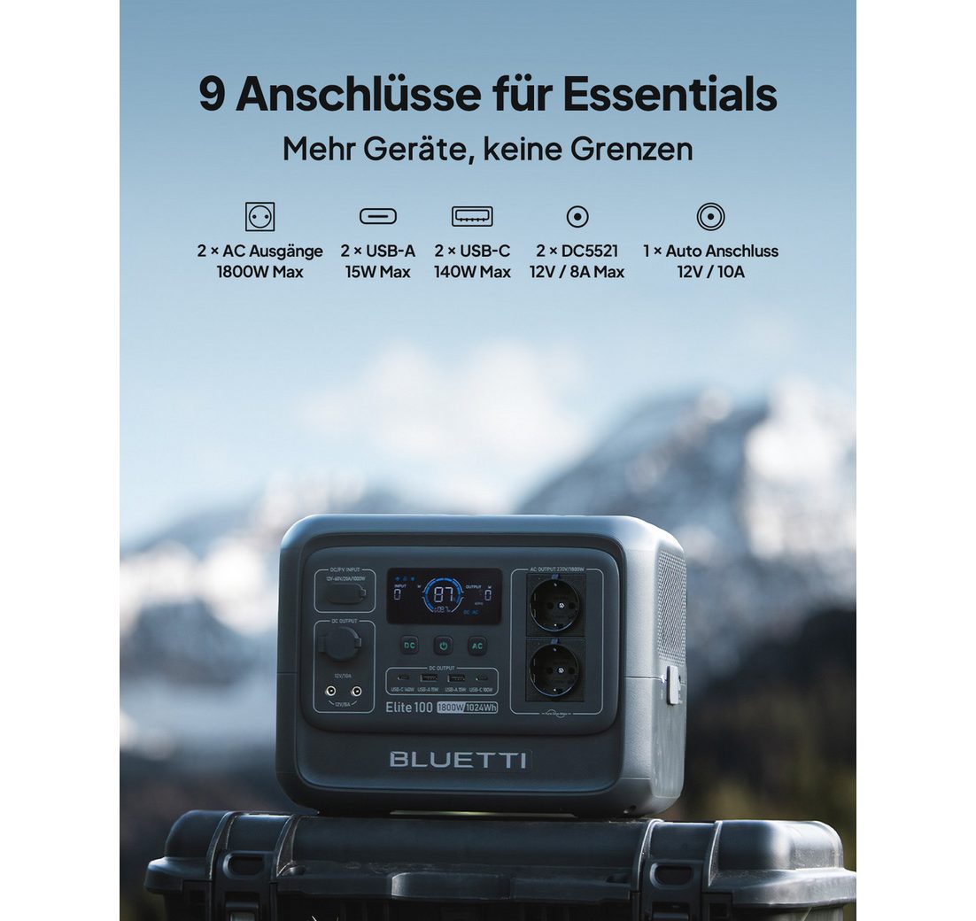 (LFP Batterie Backup mit 2 1800W AC Ausgängen (3600W Surge)