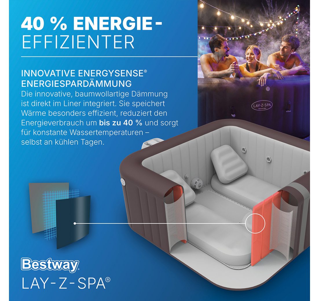 Integrierte Energiespardämmung