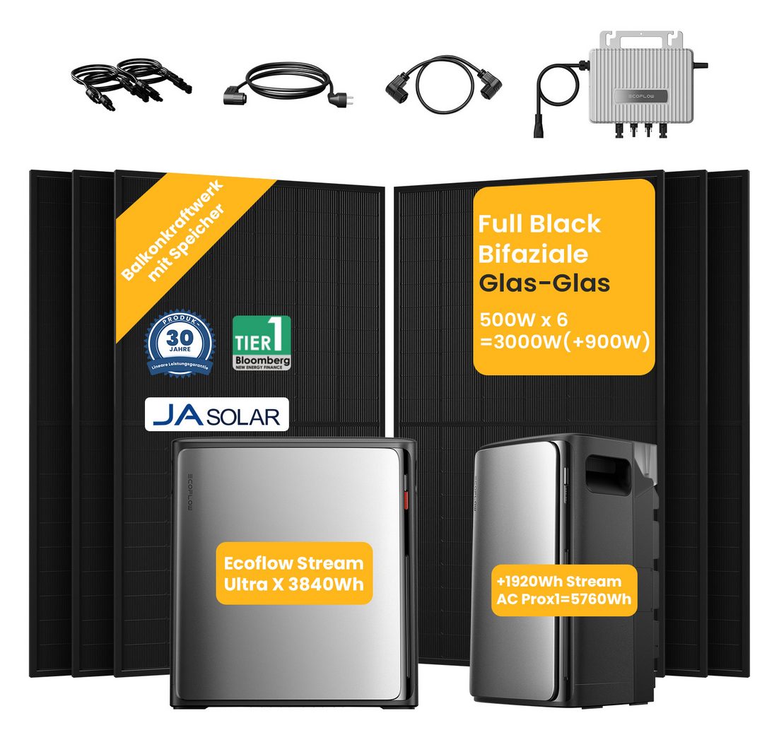 AC Pro Speicher mit 800W Wechselrichter