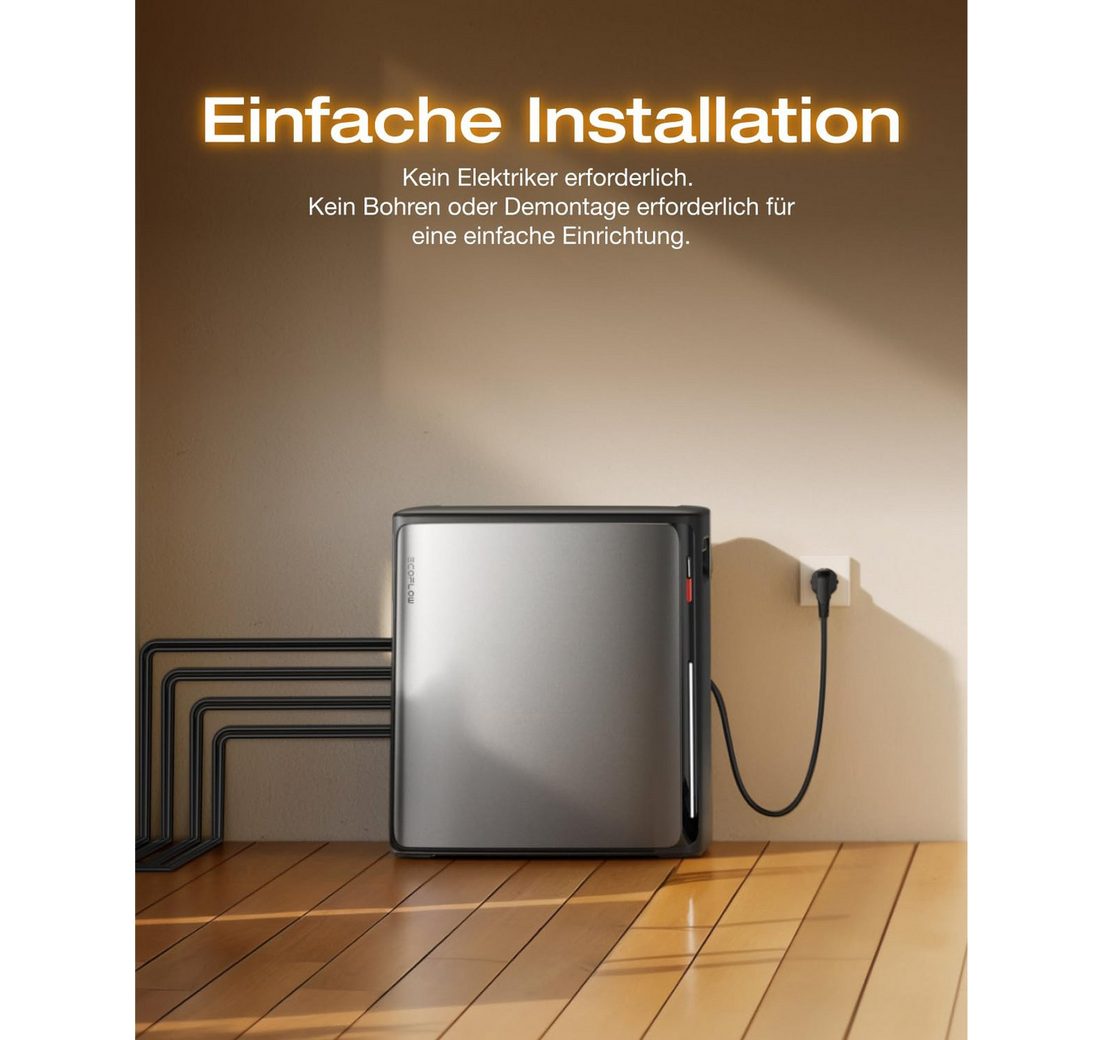 (Smart Meter und 4 x JA Solar 500Wp Paneele im Lieferumfang enthalten)