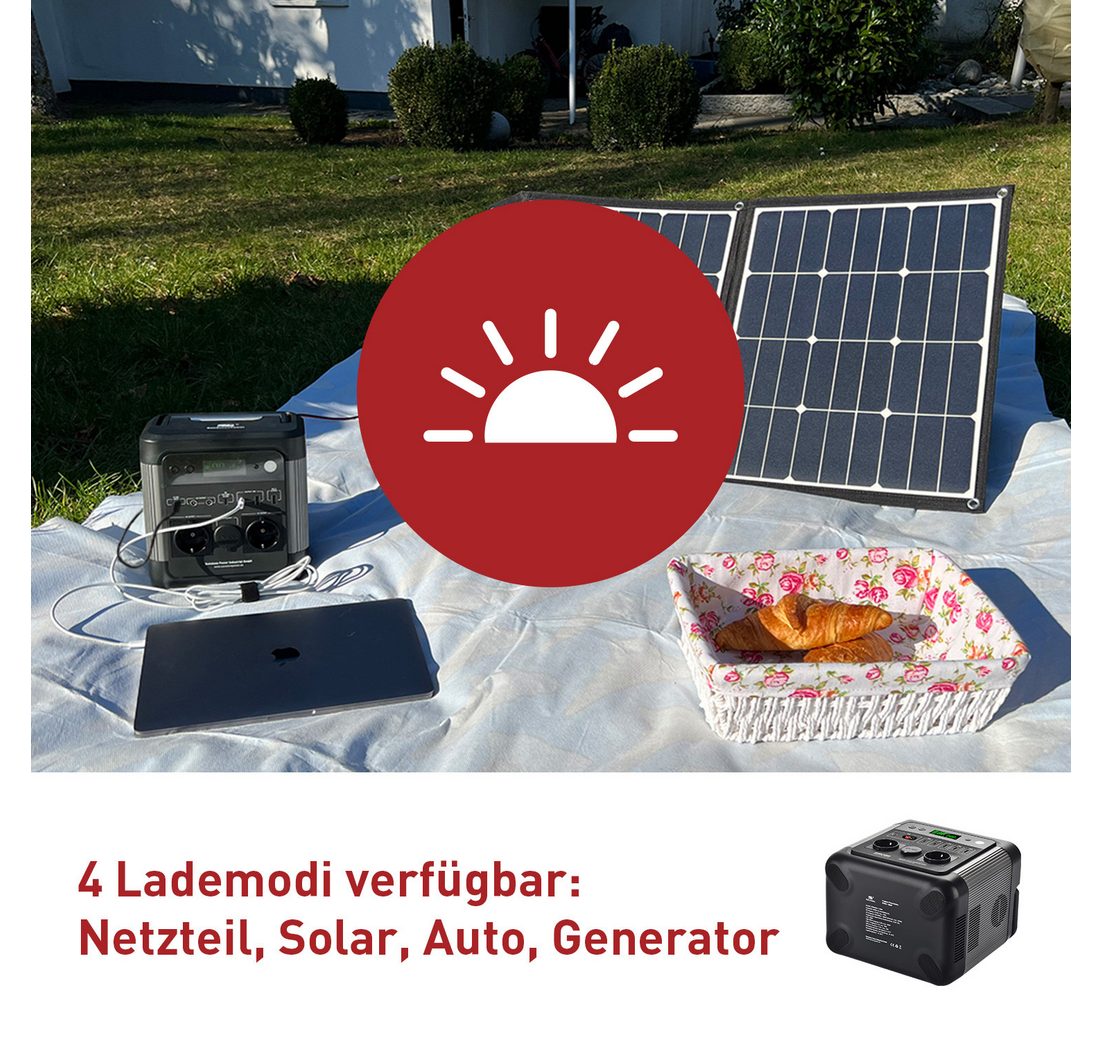 Schnelles Ladeverfahren