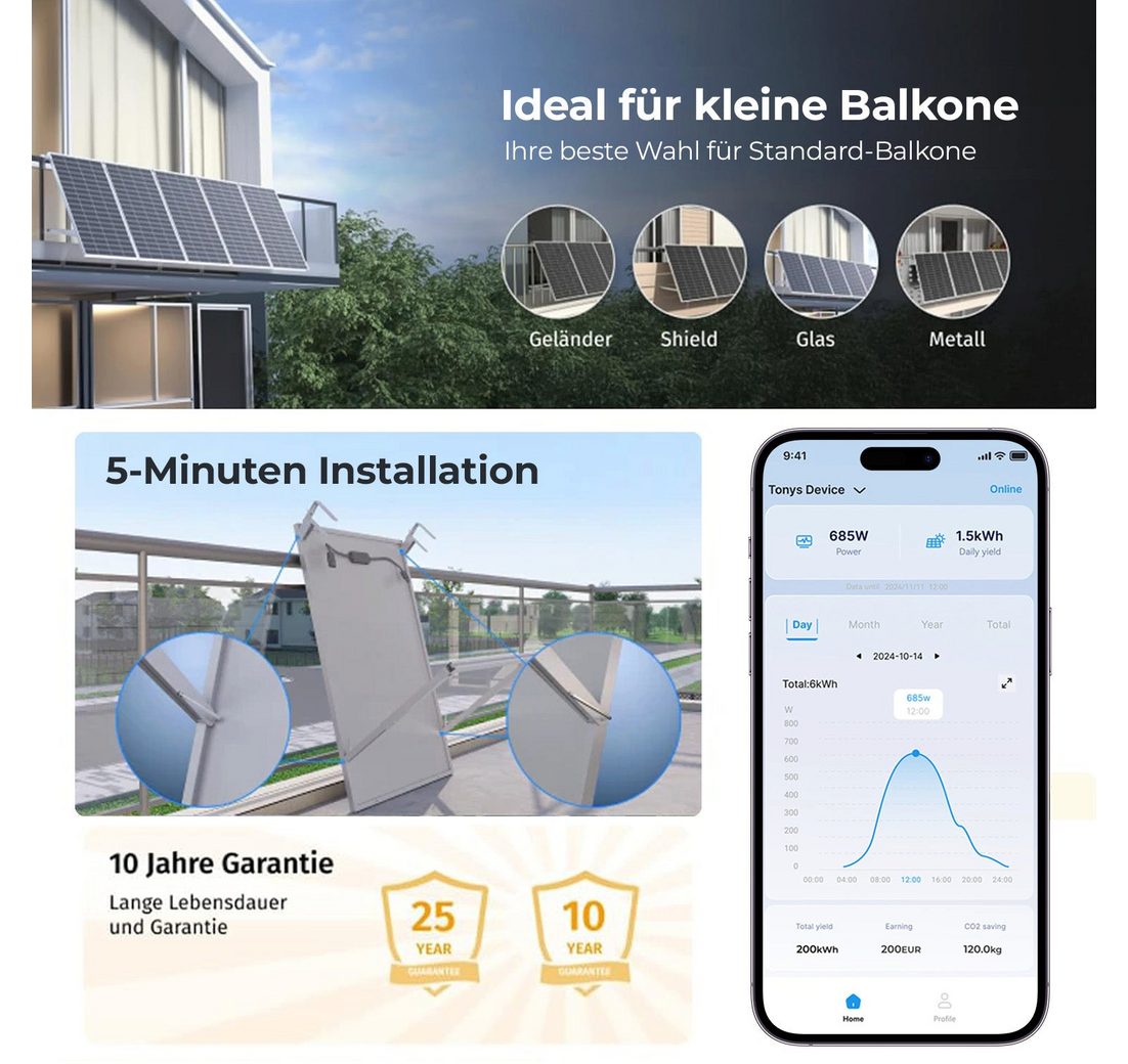 (Balkonkraftwerk mit Speicher