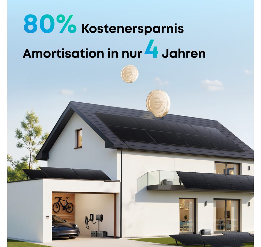 (mit 2x Anker Solix Solarbank 3 E2700 Pro und BP2700)