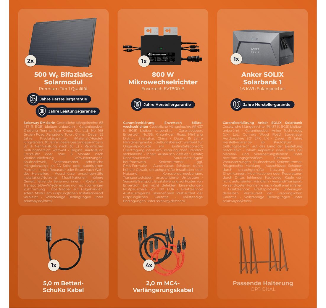 6 kWh Anker Solix 1)