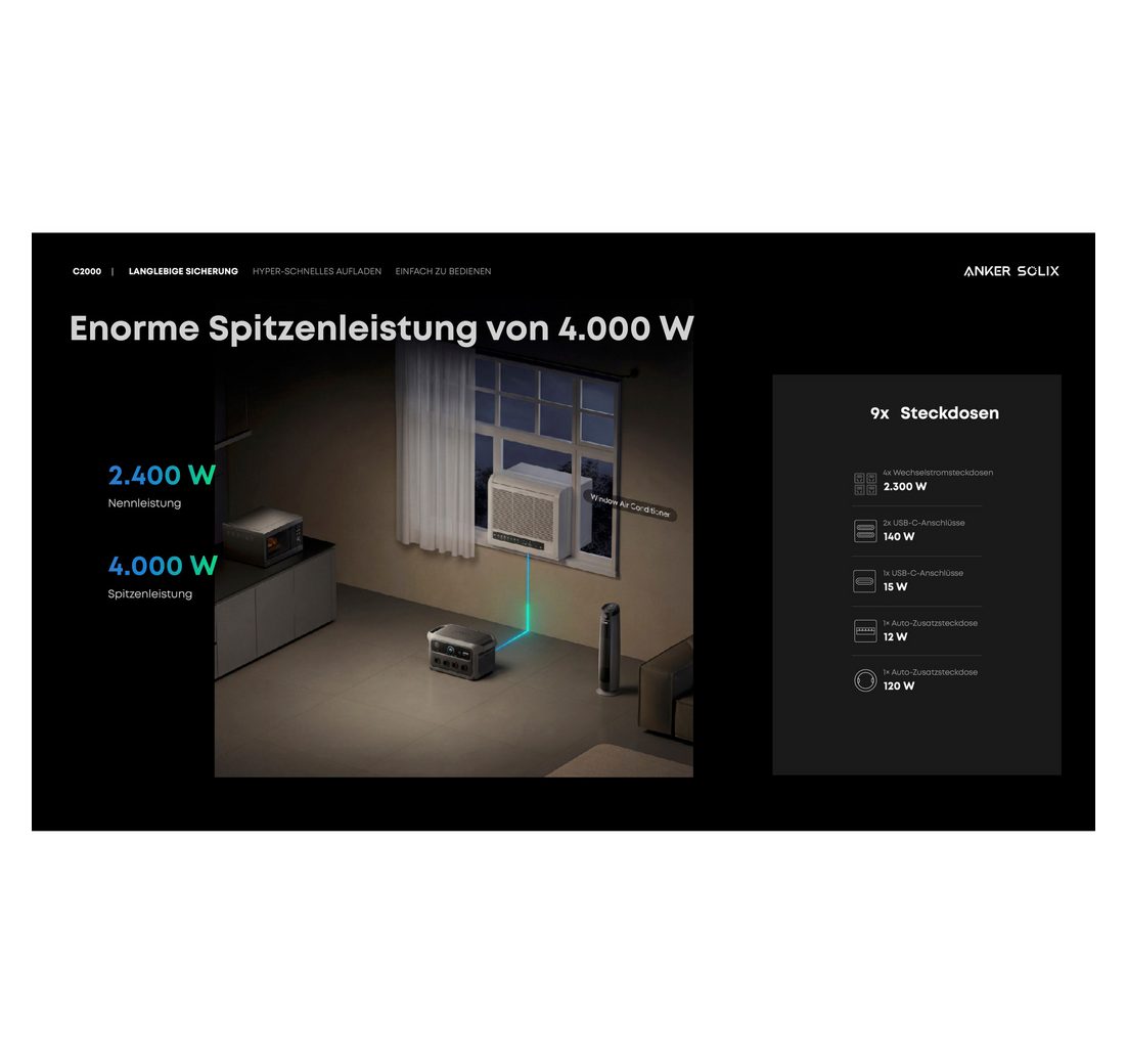 2048 Wh Energiestation