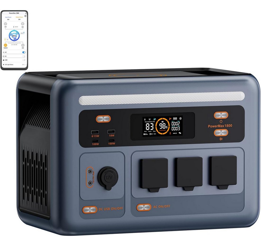 OSCAL Stromerzeuger 1800SE Tragbare Powerstation