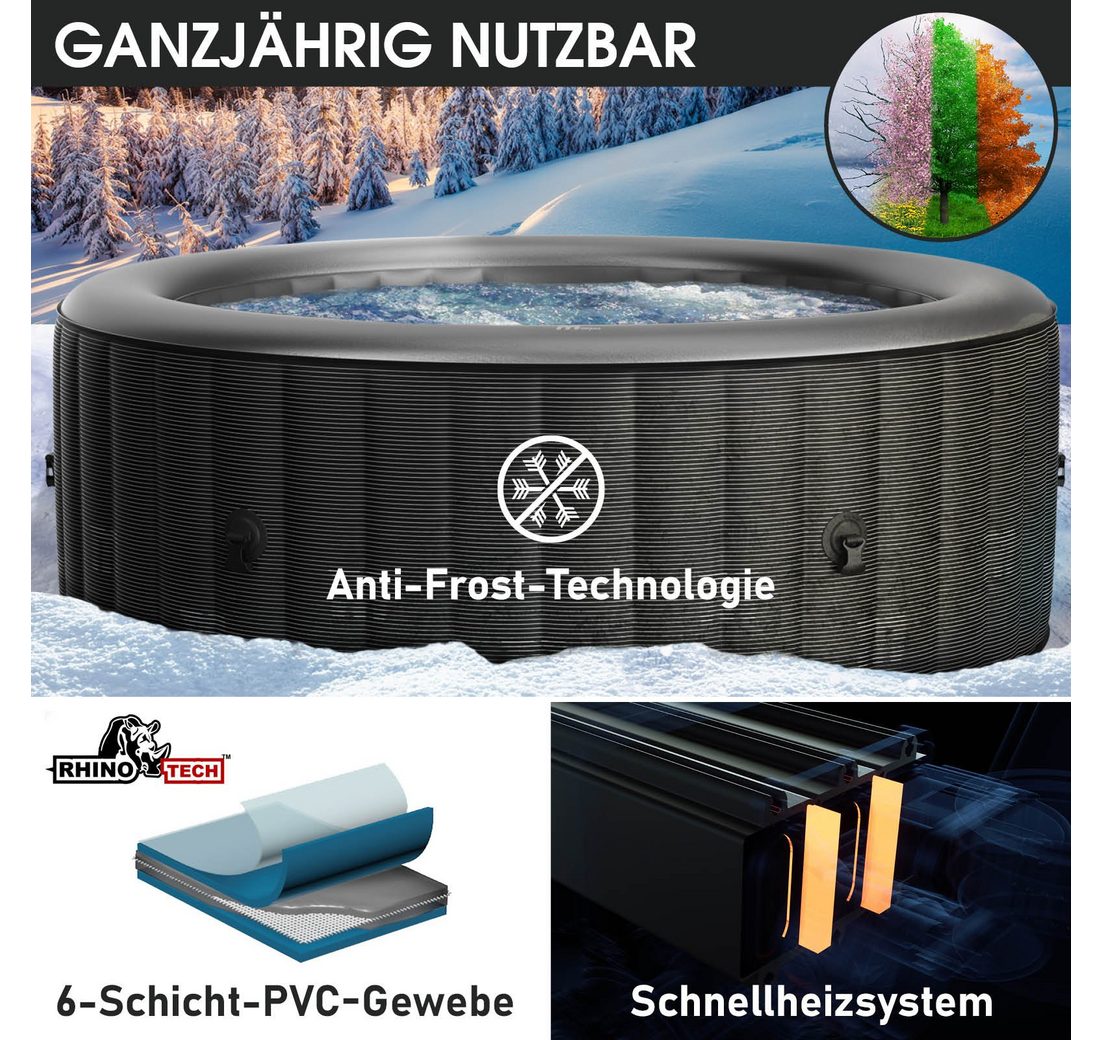 Aufblasfunktion per Knopfdruck Bubble Wellness Massage