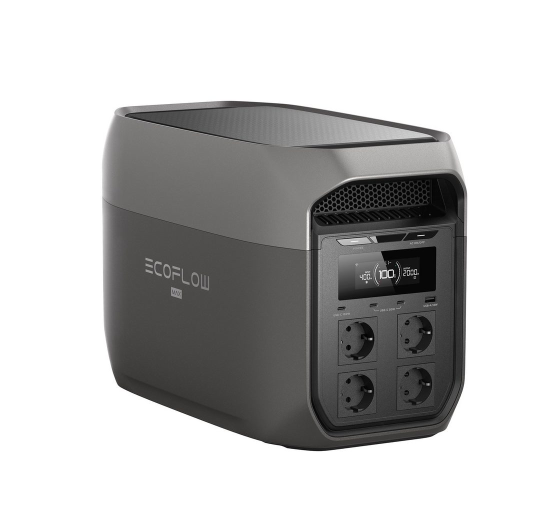 Intelligente Ausgangssteuerung