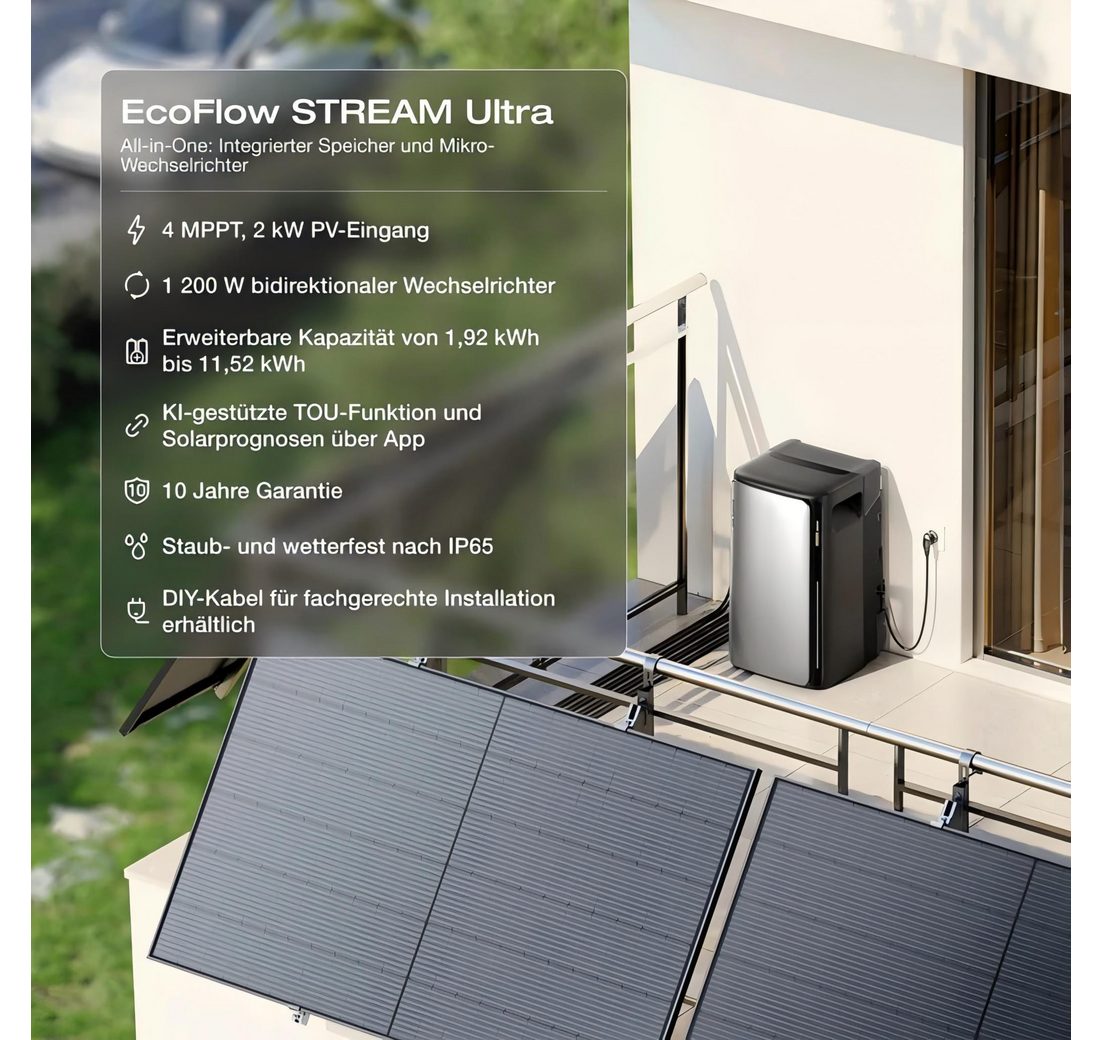 92 kWh All in One Speicher