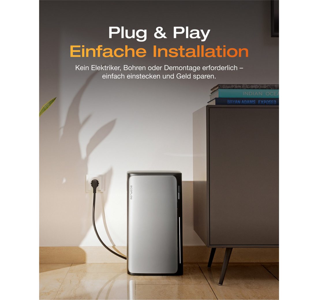 Balkonkraftwerk mit Speicher