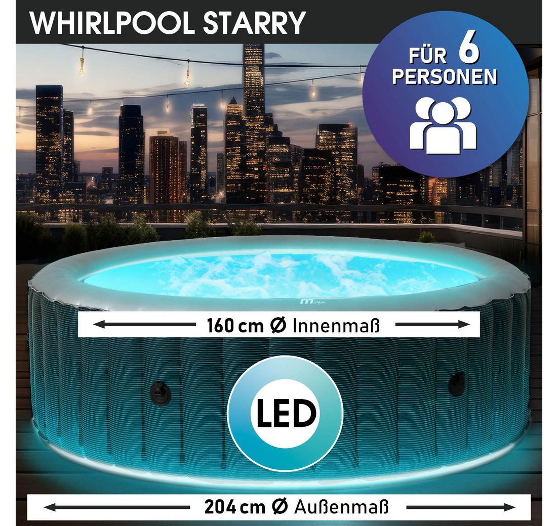 (mit LED-Beleuchtung