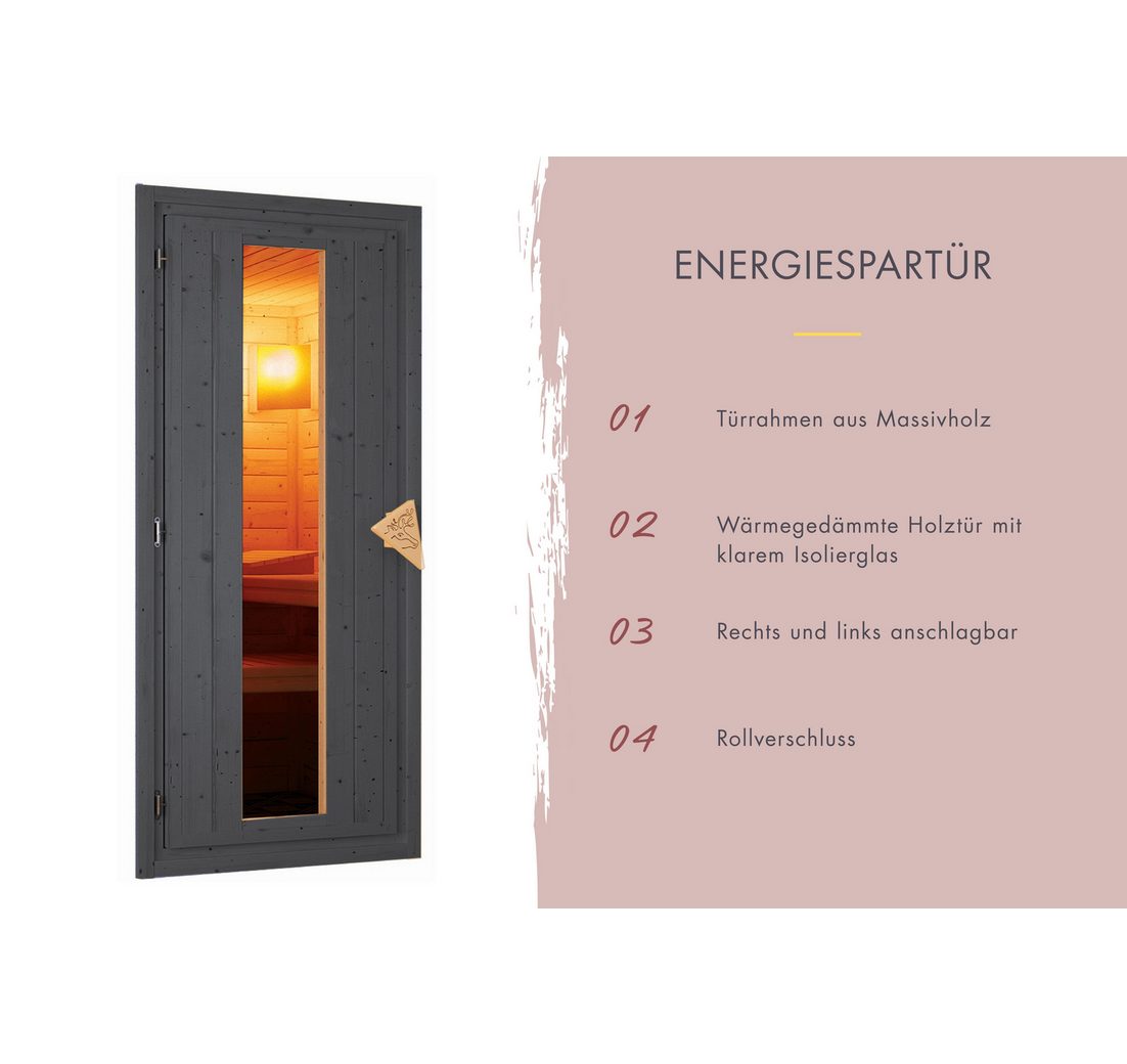 BxTxH: 196 x 113 x 228 cm