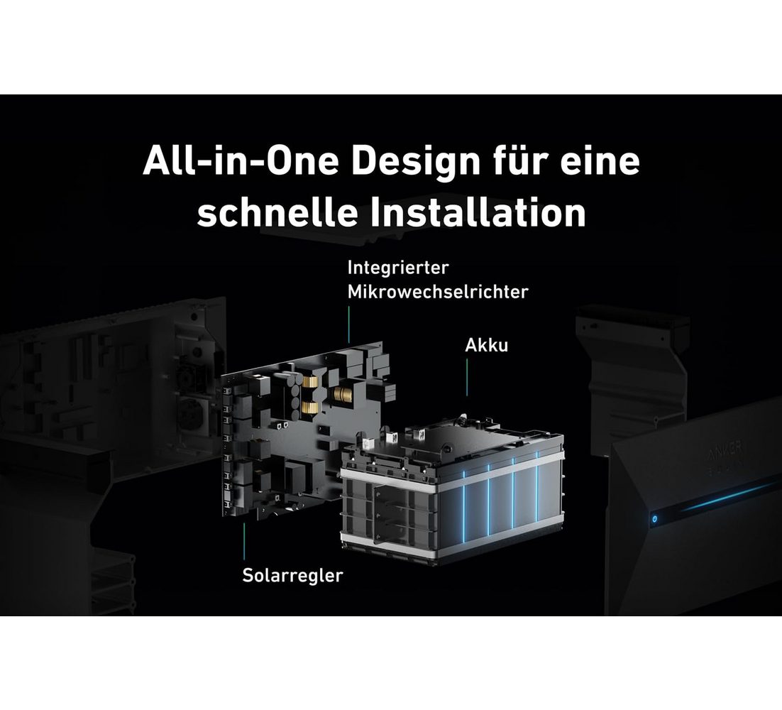 (2x JA Solar 500Wp Paneele und Smart Meter im Lieferumfang enthalten)