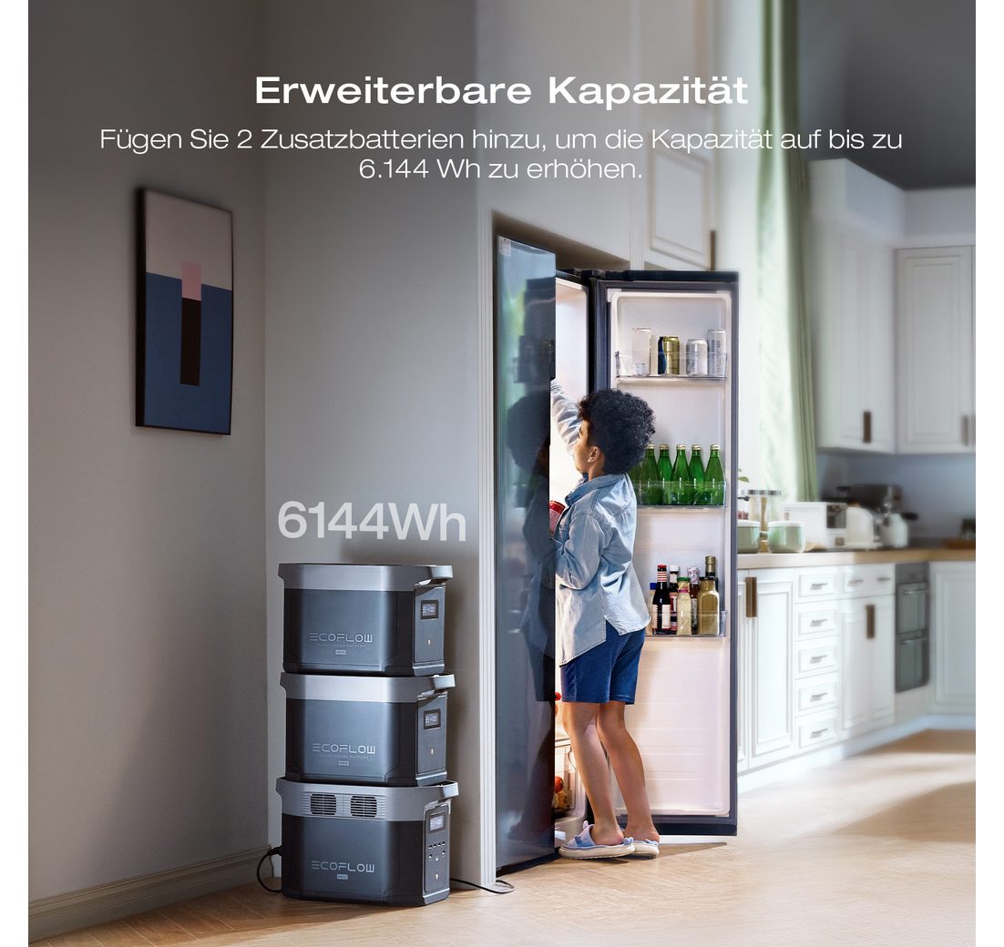 LFP Akku 3000 Zyklen