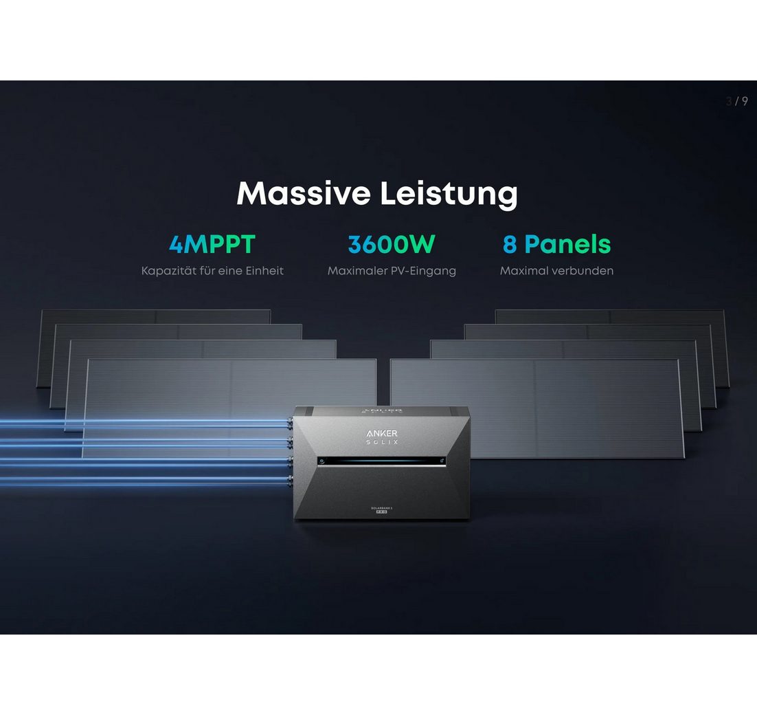 Eingangsspannung 16-60 V V