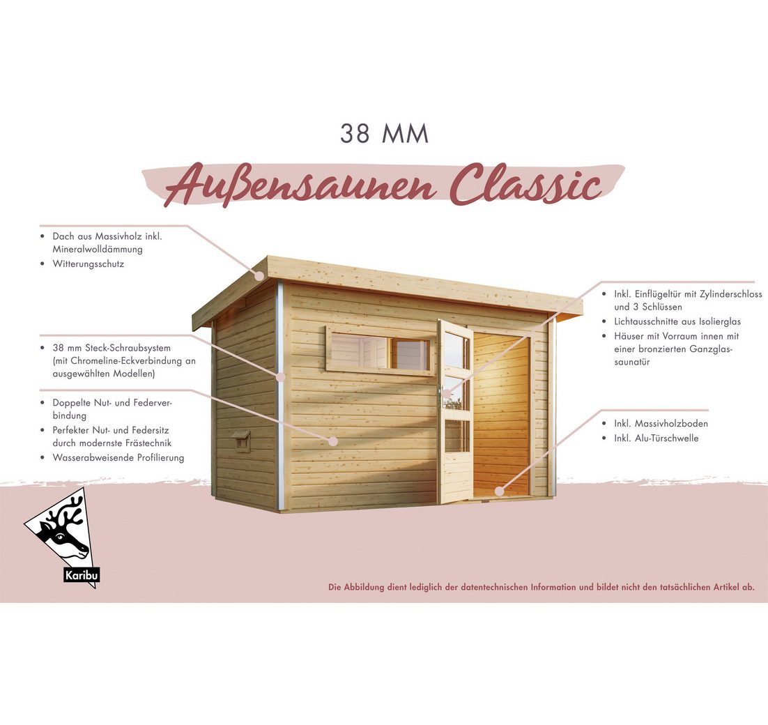 BxTxH: 418 x 360 x 229 cm