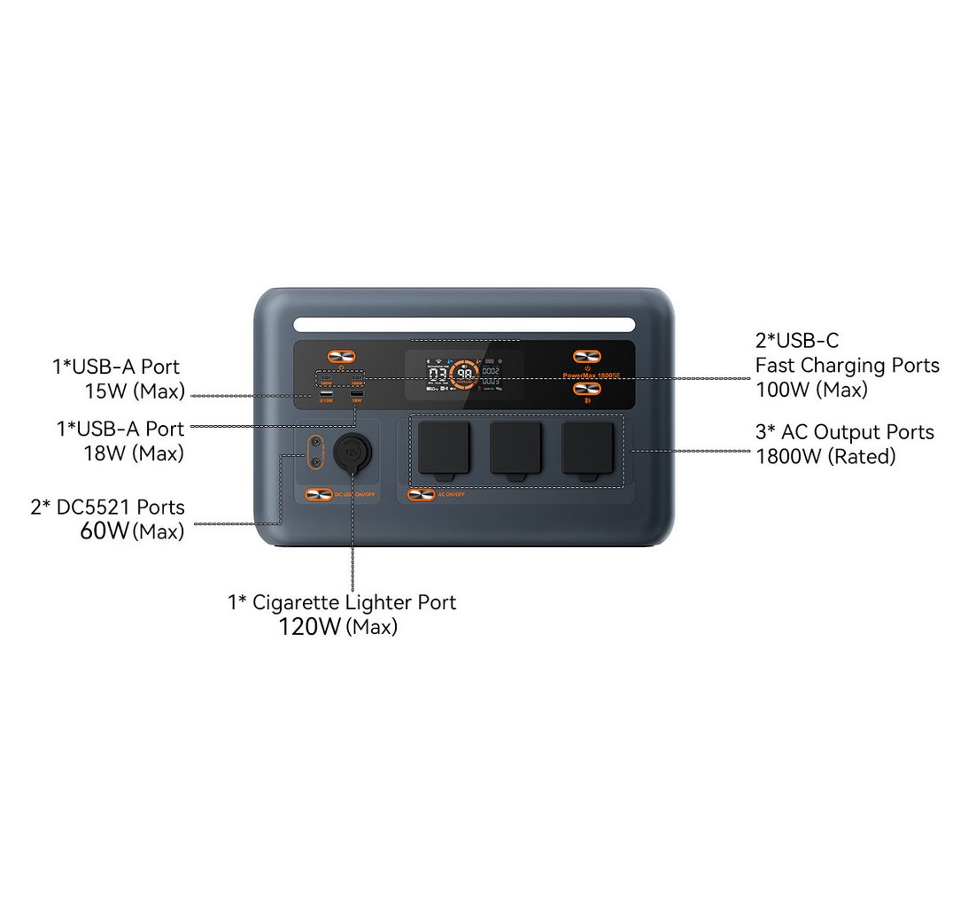 11 Anschlüsse/15W kabellose-Anschluss