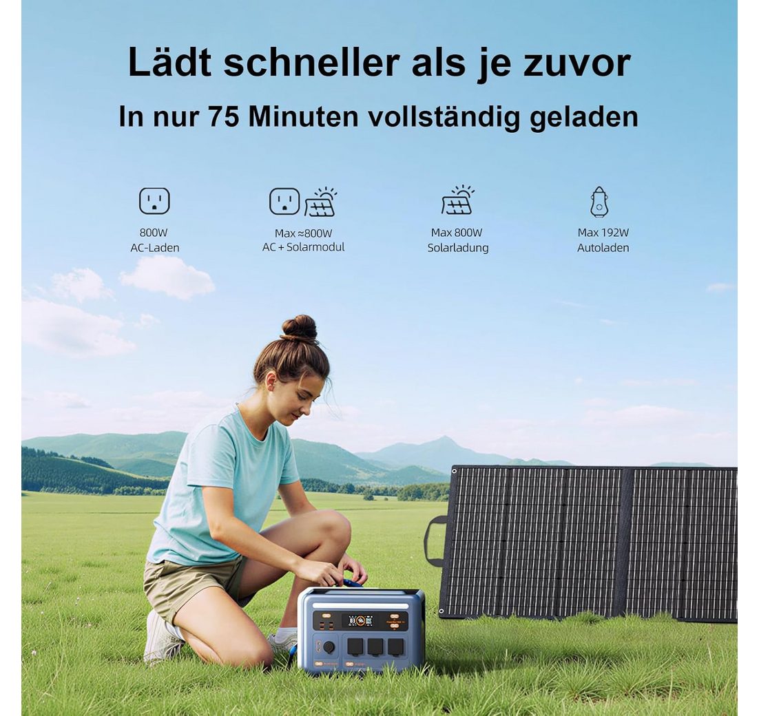 1800W Solargenerator