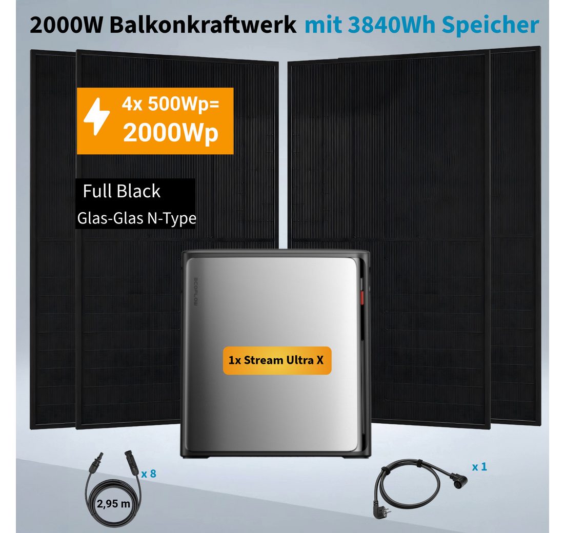 84 kWh+4 × 500 W JA Solar Module Komplettset