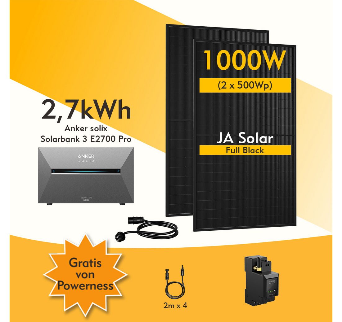 Anker Balkonkraftwerk 1000W Anker SOLIX Solarbank 3 E2700 Pro mit Smart Meter
