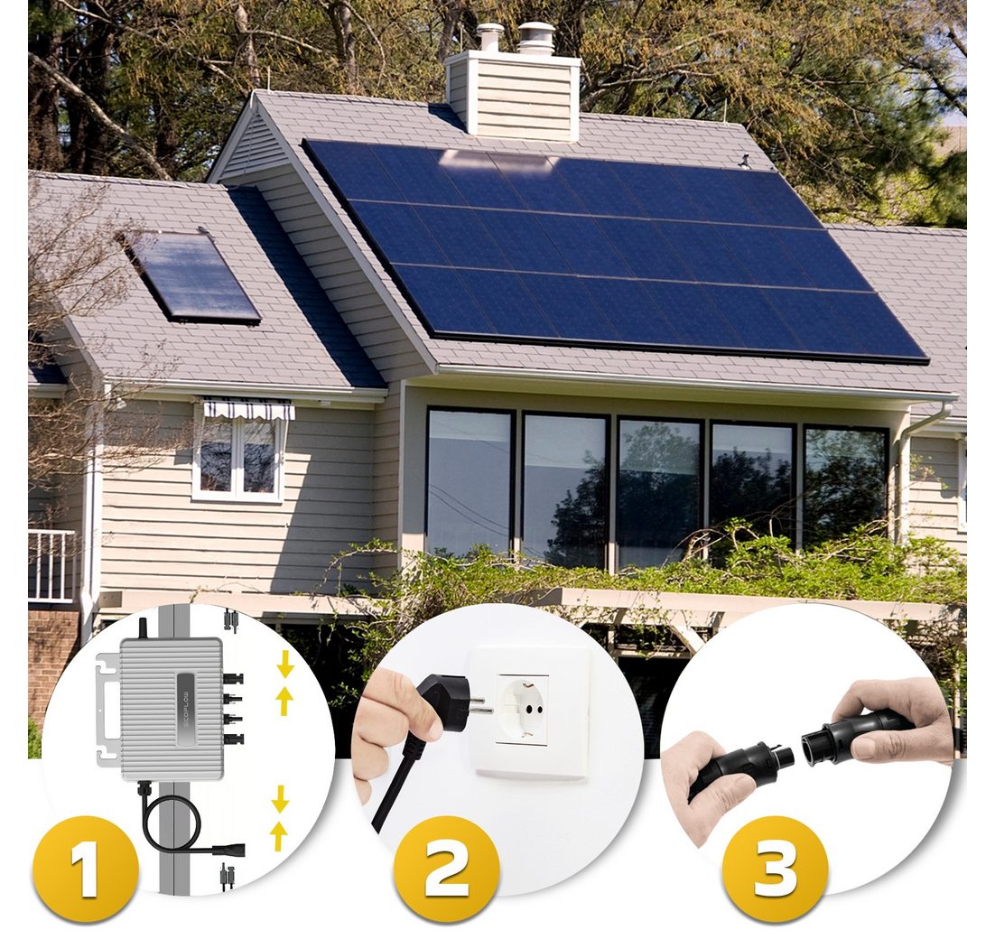 PV Solaranlage Komplettset