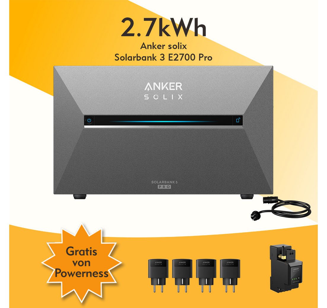 (Smart Meter und 4x Anker Smart Plug im Lieferumfang enthalten)