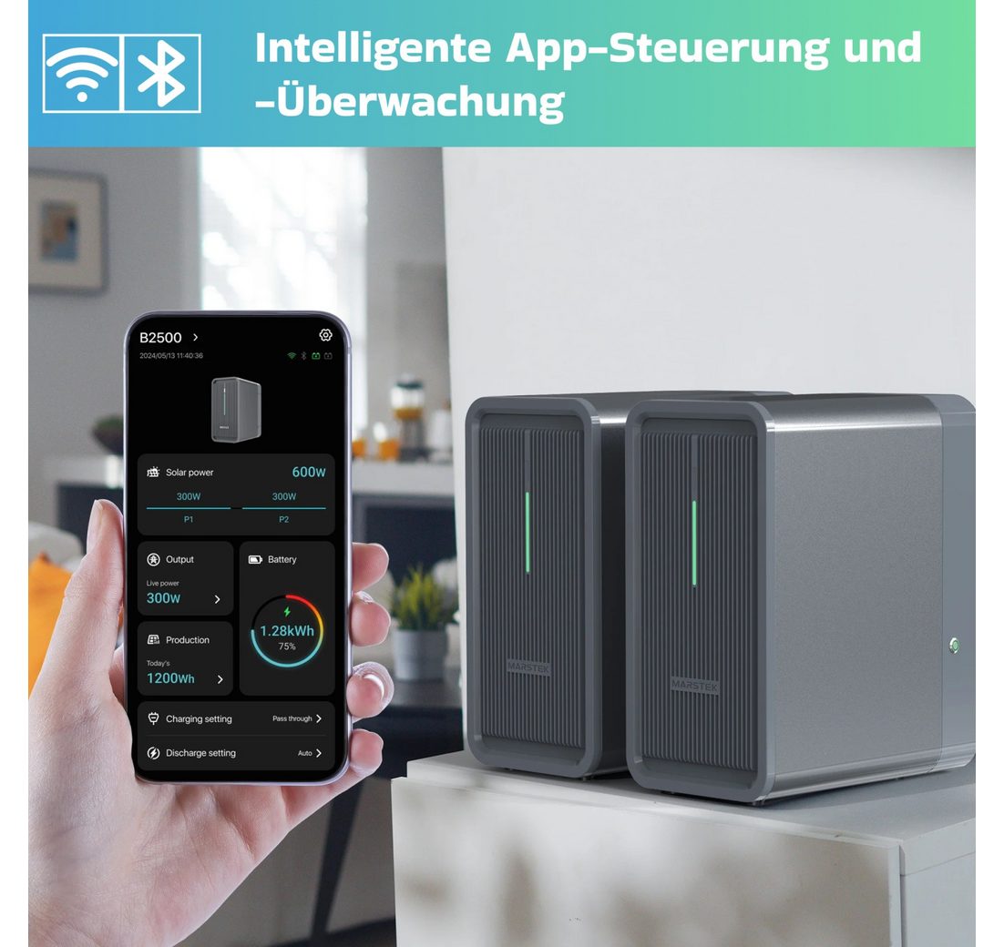 PV Solaranlage Komplettset mit Solarspeicher