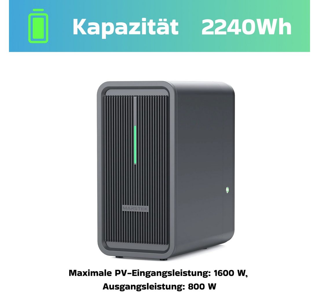 BIFAZIAL FULLBLACK komplett Steckdose