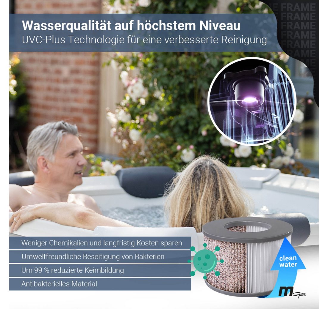 Whirlpool mit Massagedüsen