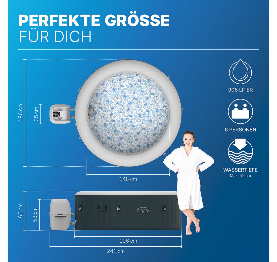 Inklusive Pumpe und Abdeckung)