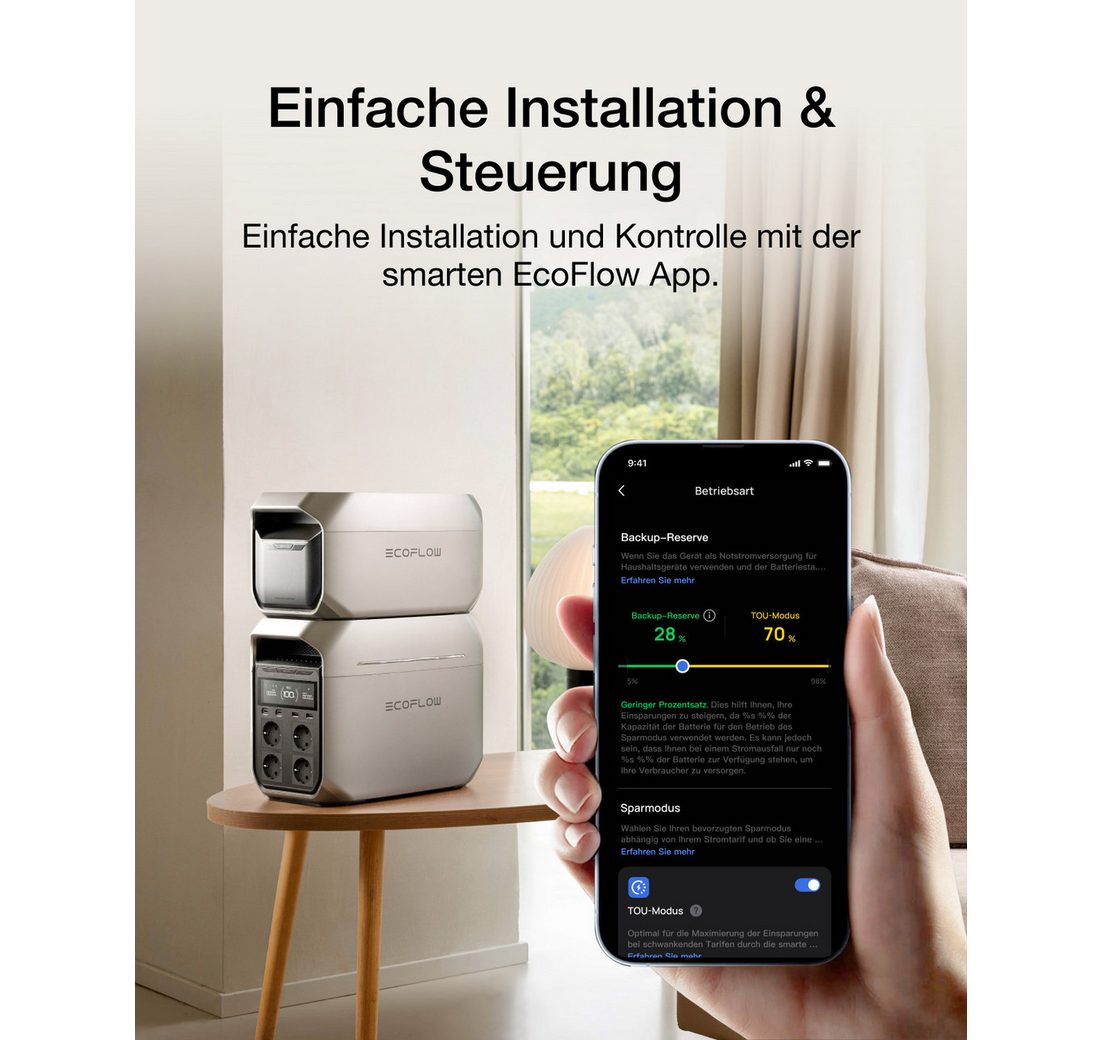 Wohnmobile und Wohnwagen