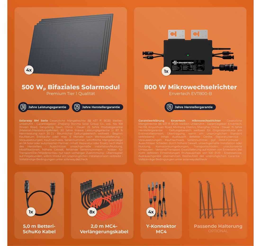 bifaziale Solarmodule & Envertech)