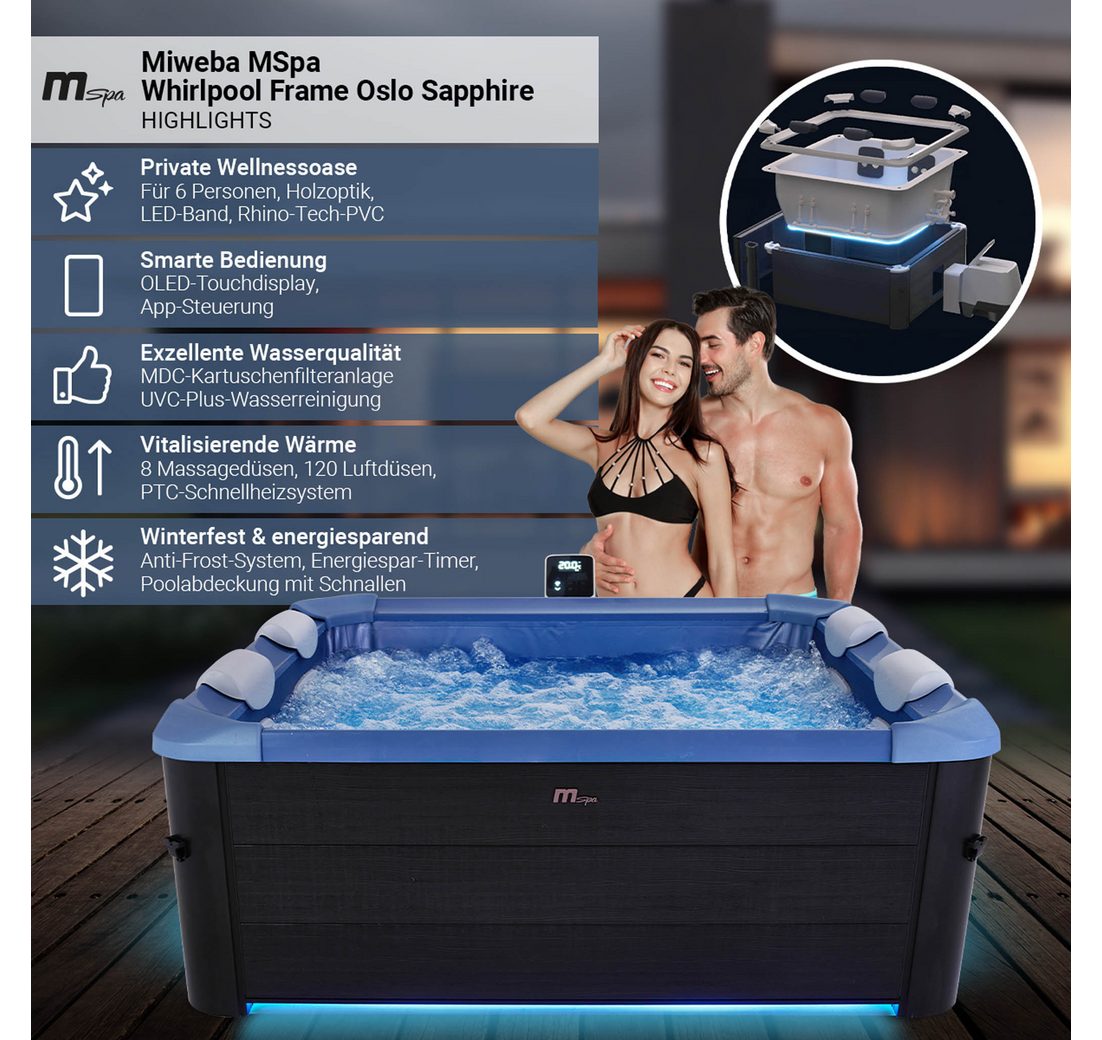 (Whirlpool outdoor