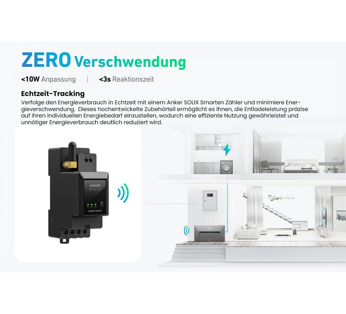 All-in-One 1600 Wh Akku