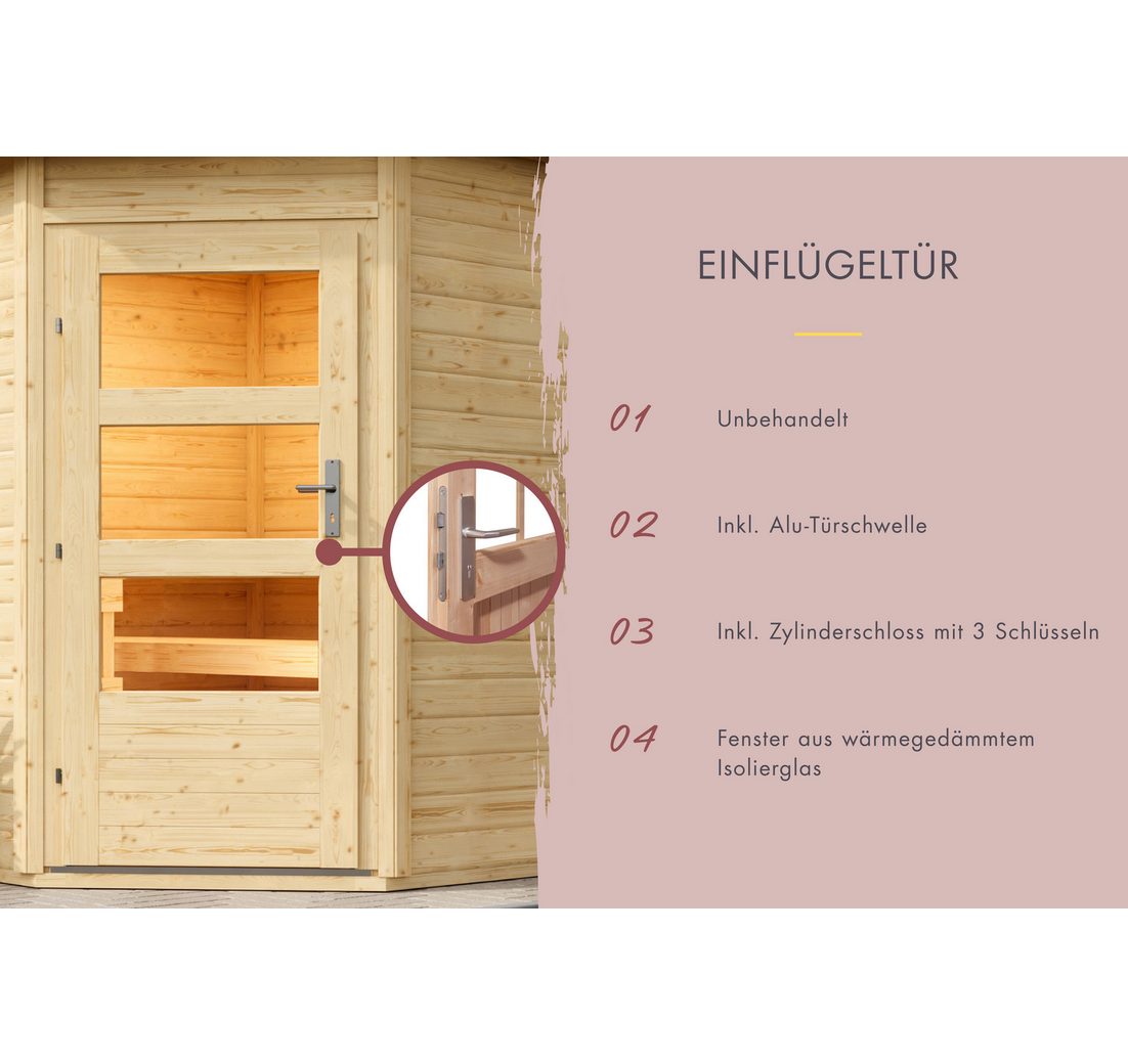 (Set) Mit 9 kW Ofen Bio und externe Steuerung easy