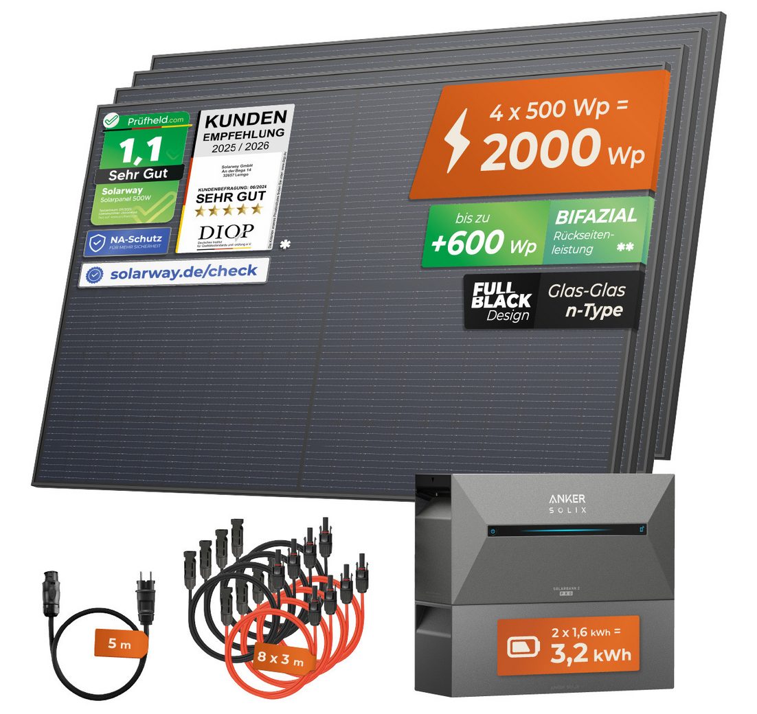 2 kWh Anker Solix 2 Pro