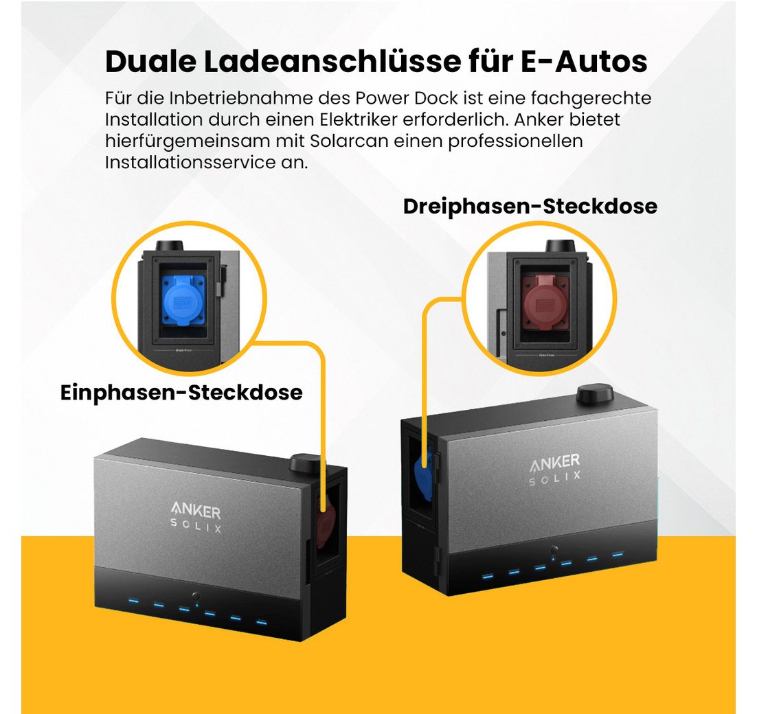 Speicher mit integriertem Wechselrichter