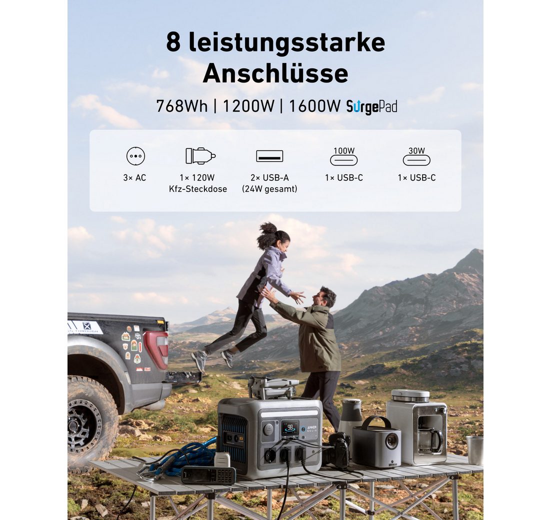 1200W Solargenerator