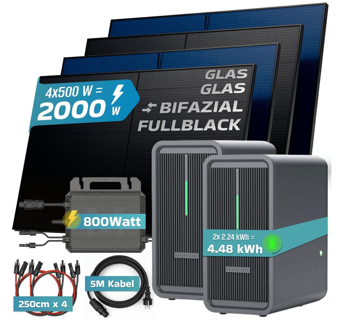 (BIFAZIAL FULLBLACK komplett Steckdose