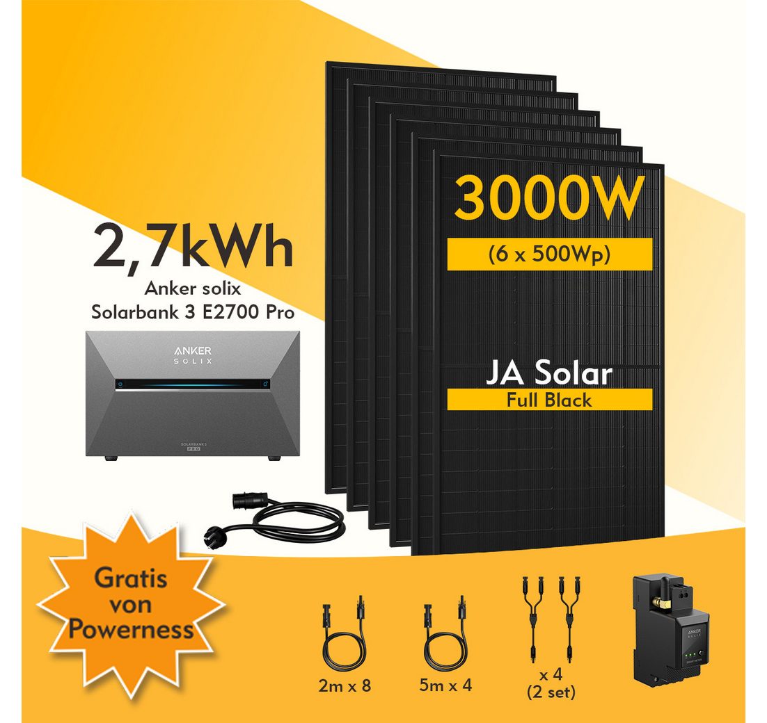 Anker Balkonkraftwerk 3000W Anker SOLIX Solarbank 3 E2700 Pro mit Smart Meter