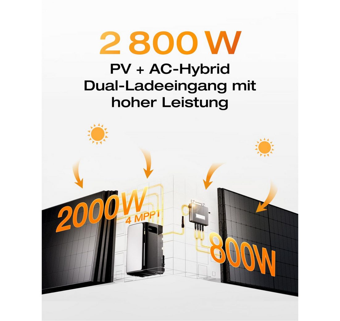 (mit optionaler Halterung)