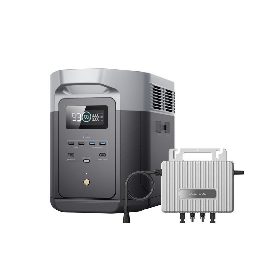 Ecoflow Balkonkraftwerk EcoFlow Delta 2 Max Powerstation mit 0% VAT Mikrowechselrichter 800W