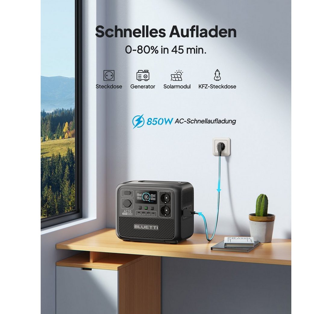 Mobiler Stromspeicher für den Notfall im Freien