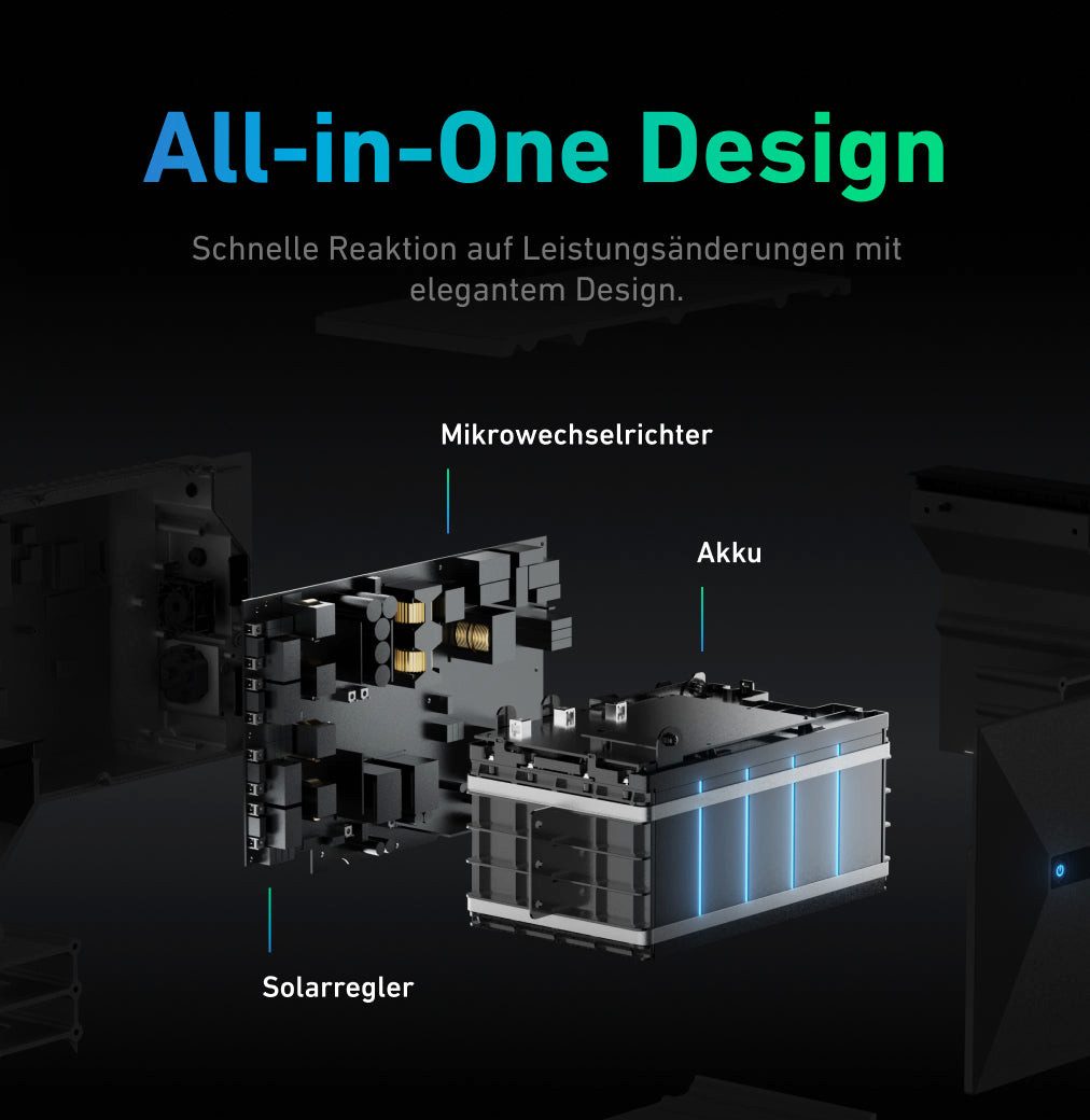 All-in-One 1600 Wh Akku