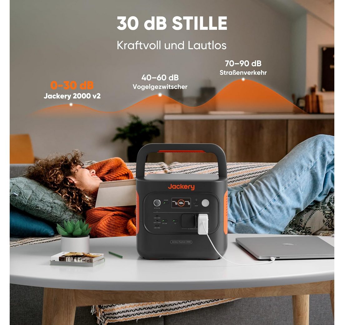 LiFePO4 Akku für Camping