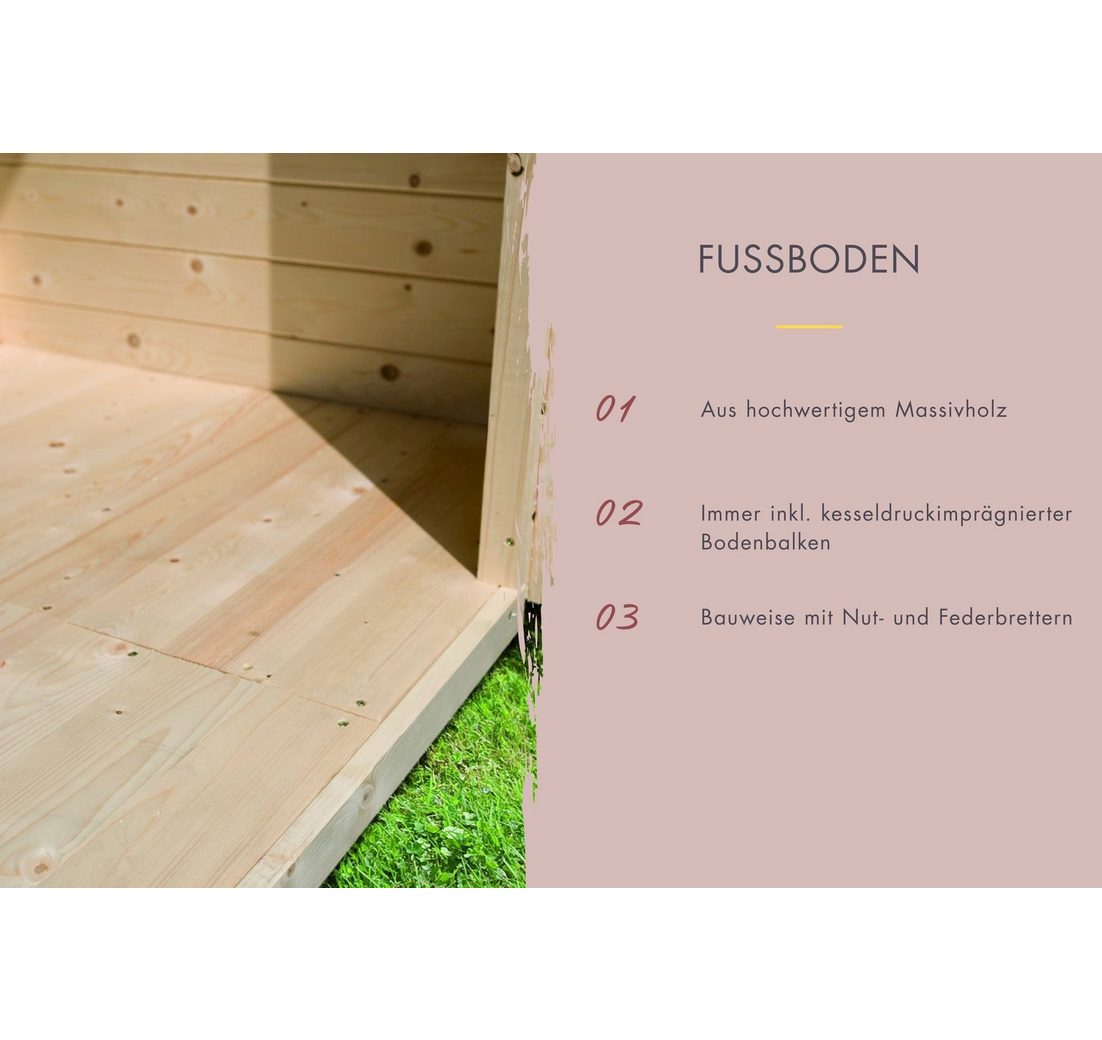 Mit 9 KW Ofen und externe Steuerung Easy