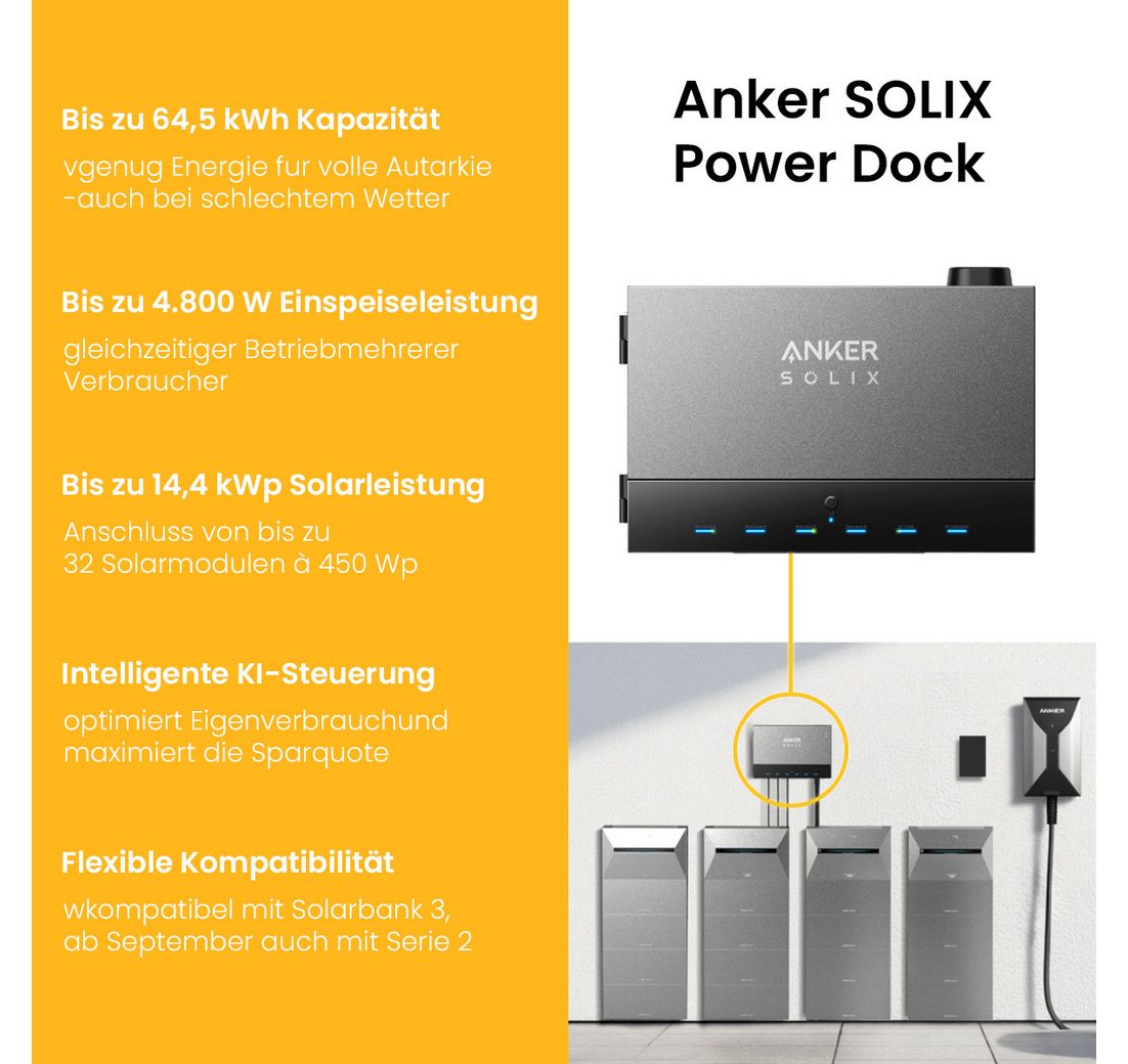 (Power Dock und 18x JASolar 500Wp Solarmodule im Lieferumfang enthalten)