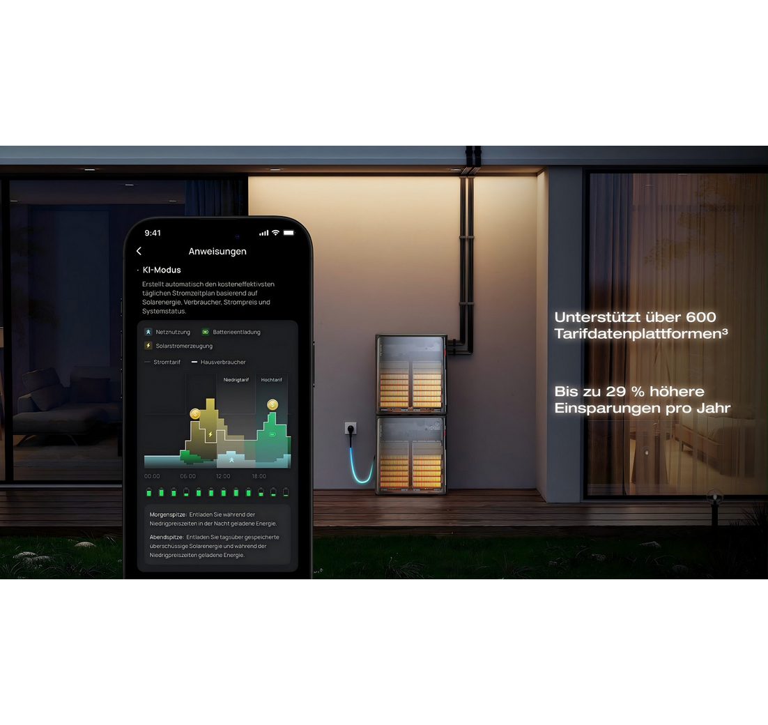 4×500W Module +EcoFlow Stream UltraX+ AC Pro(Optional)